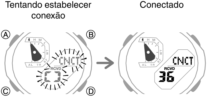 5732_fl_BLE_cnct_Start_Finish