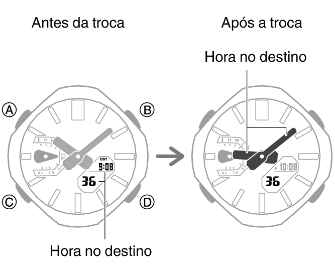 5732_fl_NY_TYO_change