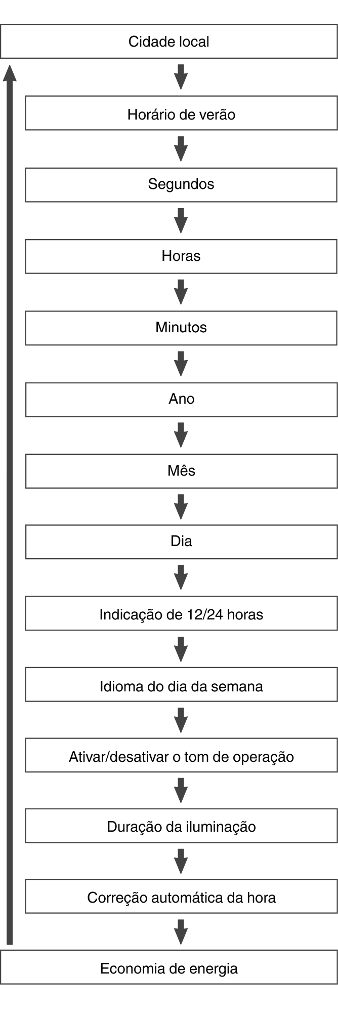fl_Date_Time_seting_Item_23