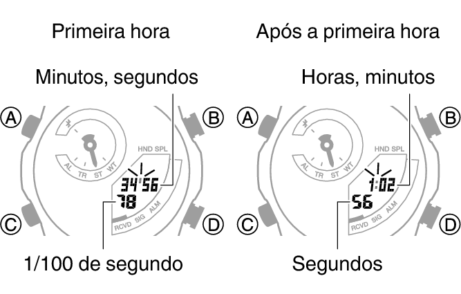 5734_31_32_ST_SPL_comon