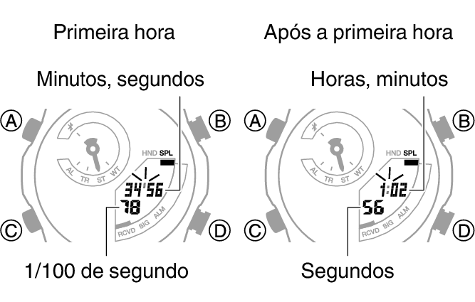 5734_33_34_ST_SPL_comon