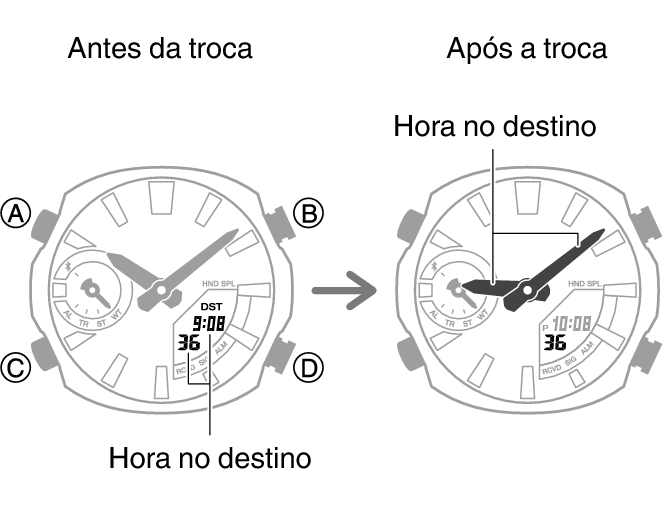 5734_fl_NY_TYO_change