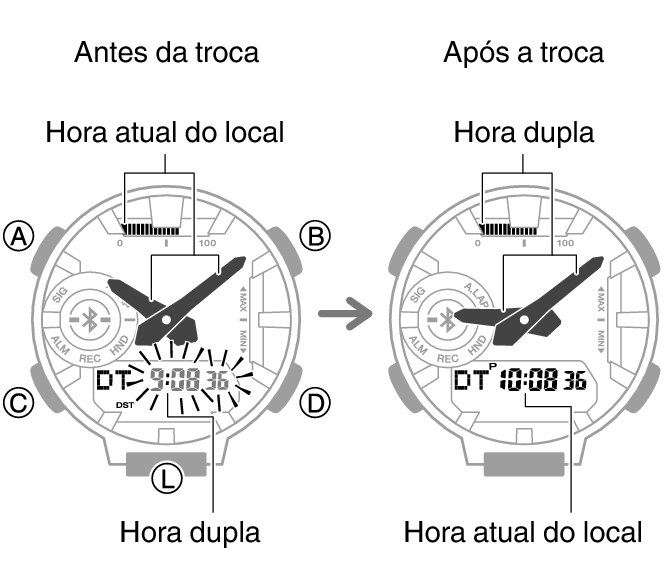 5737_fl_HT_DT_change