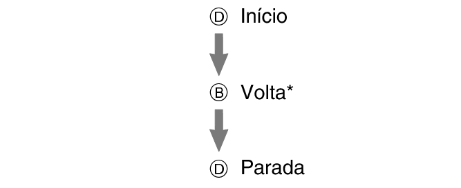 fl_stw_LAP_btn_DBD_str_sp_stp_2