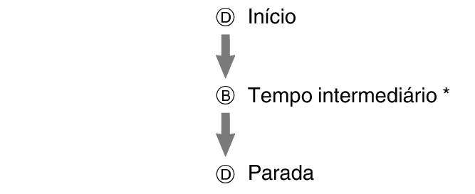 fl_stw_SPL_btn_DBD_str_sp_stp_2