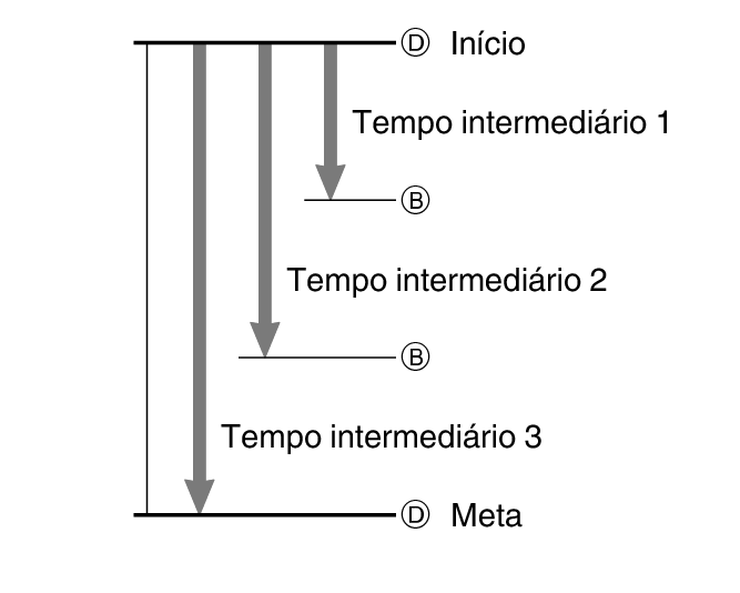 fl_stw_split_DBBD_60per
