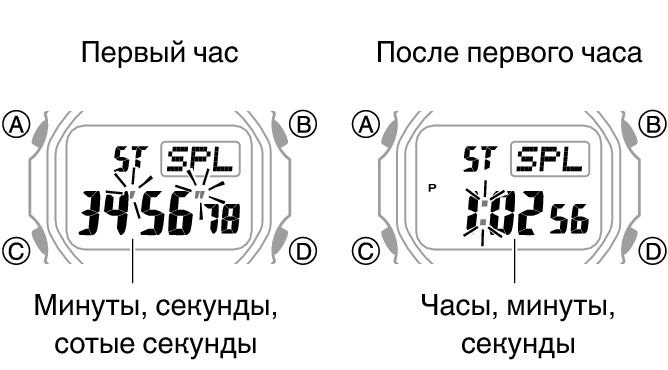 3459_39_40_MeasureSplit_ST