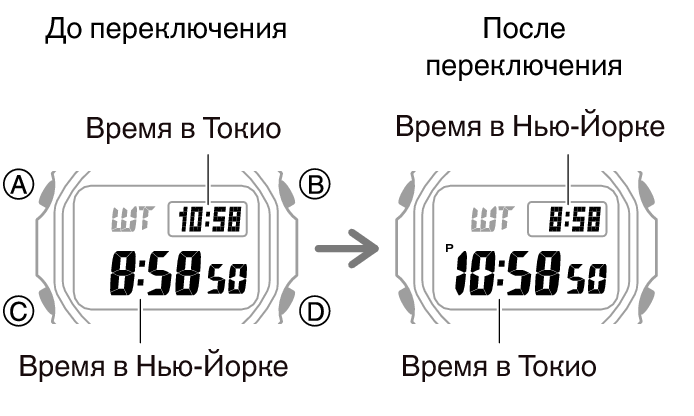 3459_fl_HT_WT_change