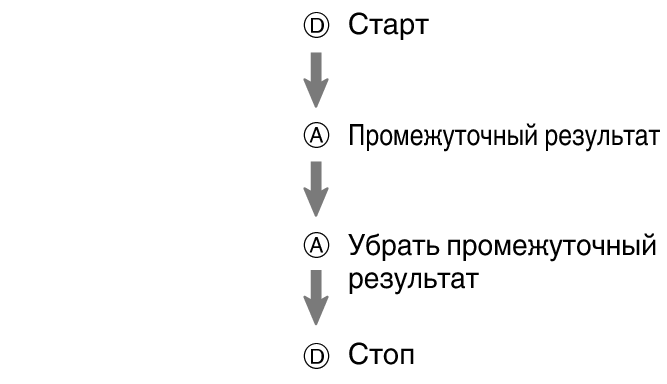 fl_stw_DAAD_btn_sspsprest