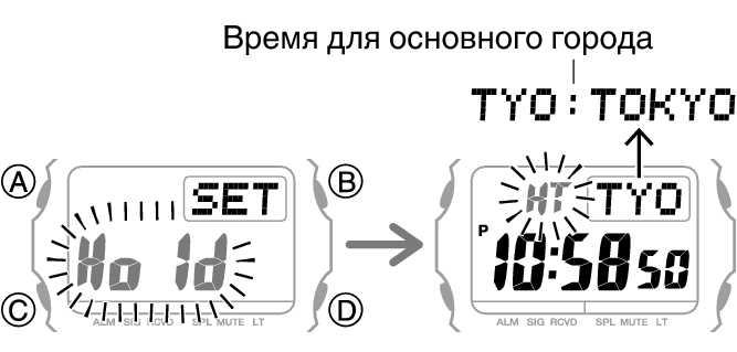 3509_fl_HT_SET_comon