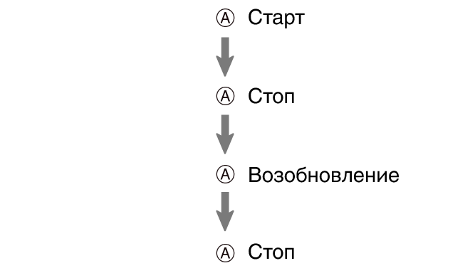 pr6N_fl_stw_A_btn_sstrsst_