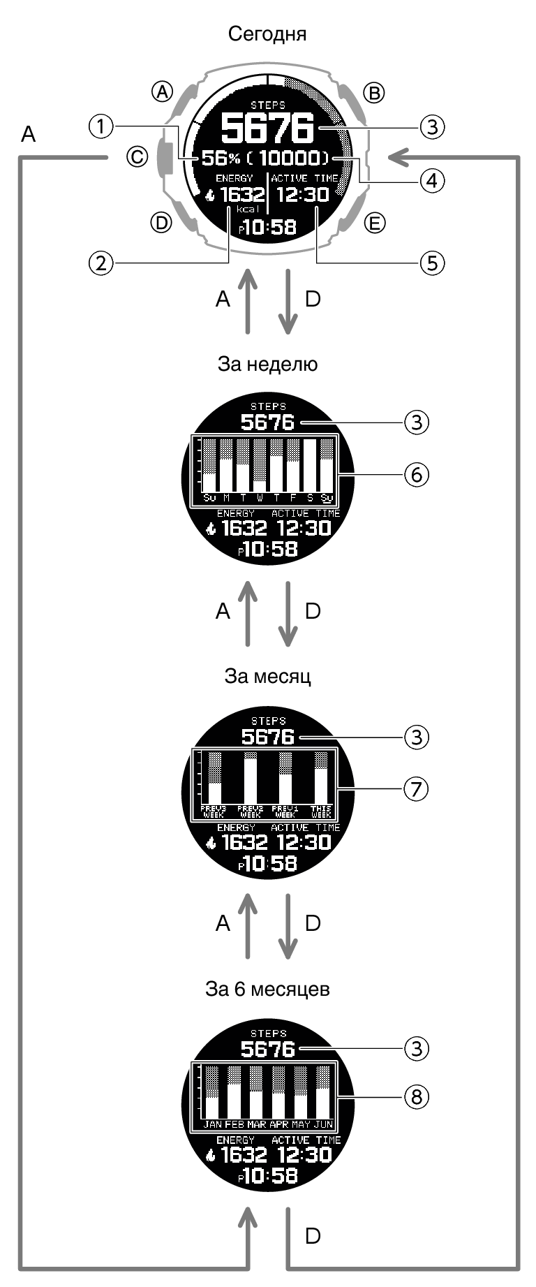 3554_062_fl_LIFE_LOG