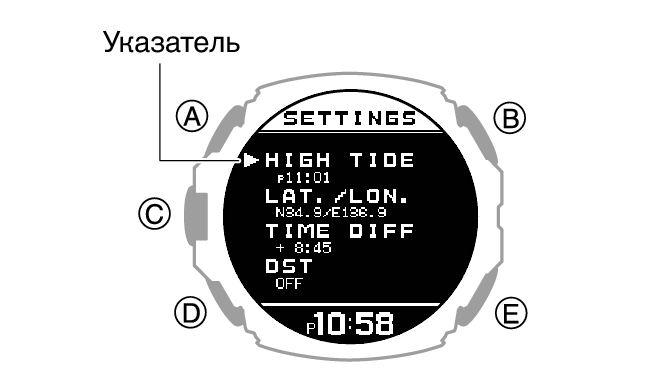 3554_TIDEGRAPH_set_caps