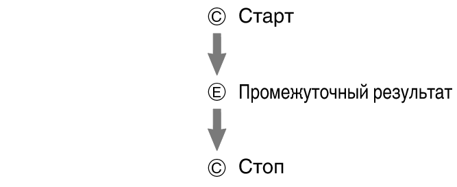 pr6N_fl_stw_CEC_btn_str_sp_stp_60per