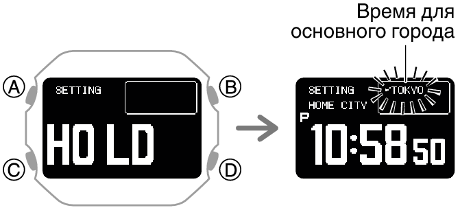 3575_fl_HT_SET_comon