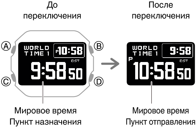 3575_fl_NY_TYO_change