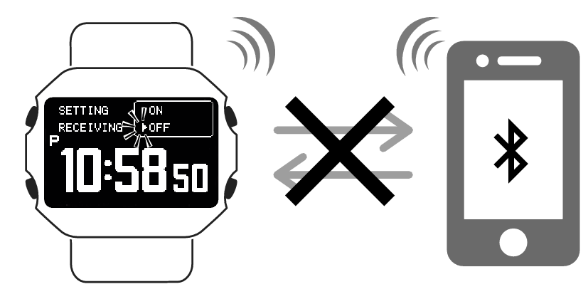 3575_img_Takeoff_type1