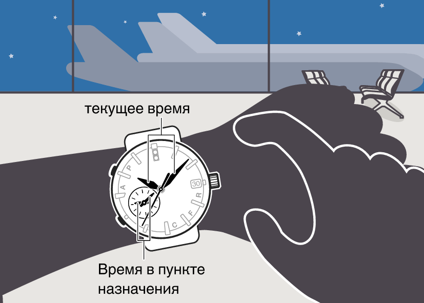 5459_img_Boarding_women