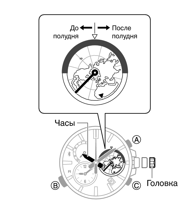 Регулировка времени