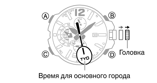 5502_SR2_TYO_caps.eps