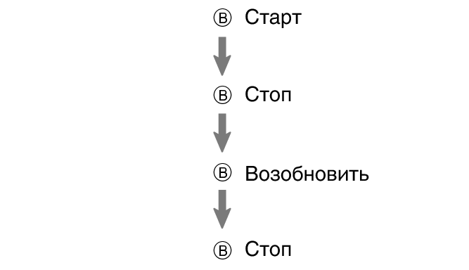 fl_stw_B_btn_sstrsst_new