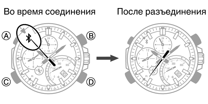 eqb500_fl_caps_BLEcone