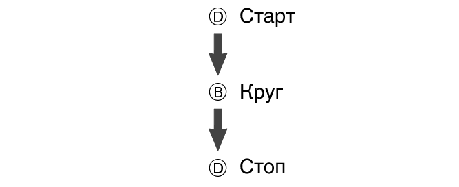 fl_stw_LAP_btn_DBD_str_sp_stp