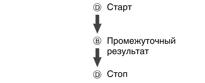 fl_stw_SPL_btn_DBD_str_sp_stp