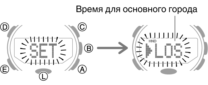 5594_fl_SET_HT_LOS_caps_comon