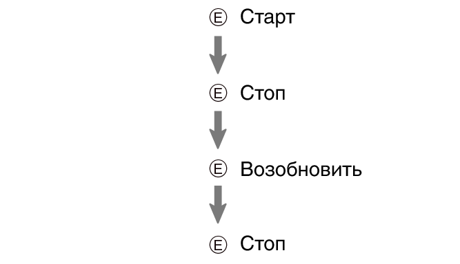 fl_stw_E_btn_sstrsst