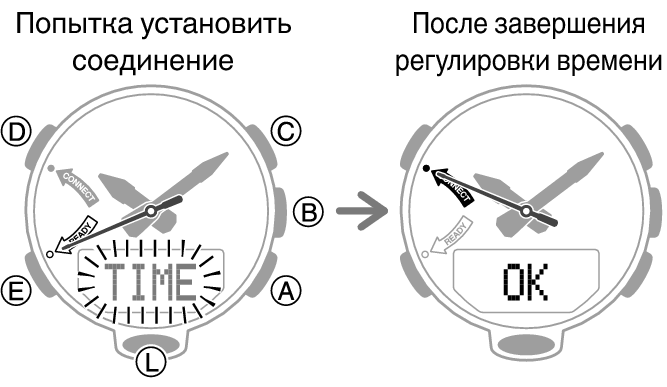 5635_98_fl_MobileLink