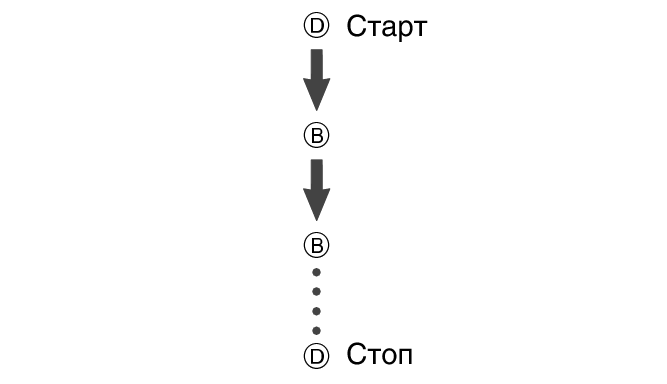 fl_stw_DBBD_btn_str_stp