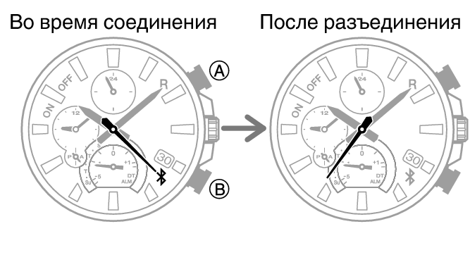 5639_fl_BLE_disconect