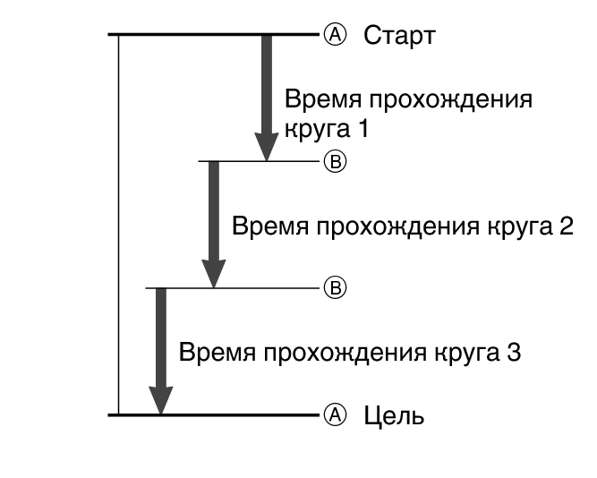 fl_stw_ABBA_btn_5604