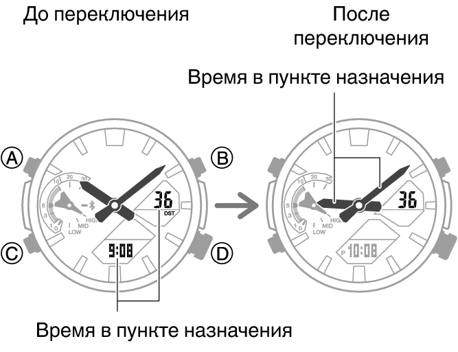 5658_fl_NY_TYO_change