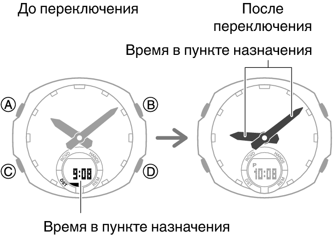 5659_fl_NY_TYO_change