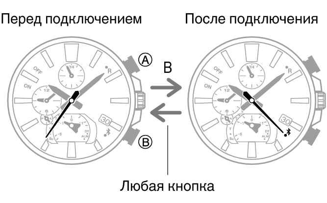 5666_04_fl_BLE_connect