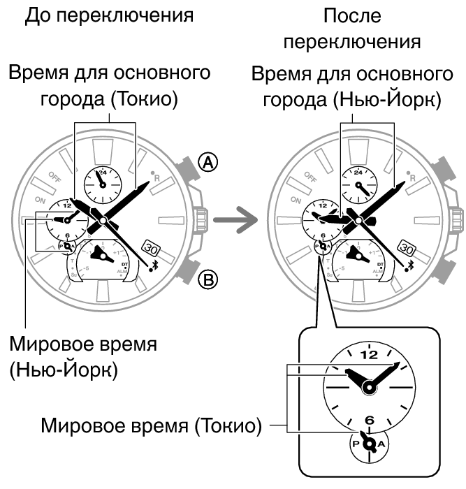 5666_11_fl_MobileLink