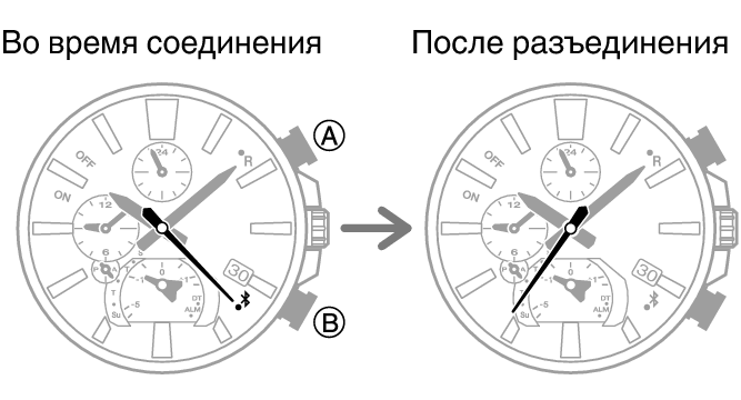 5666_fl_BLE_disconnect