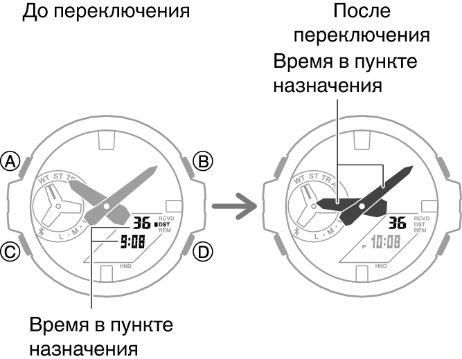 5684_32_fl_NY_TYO_change