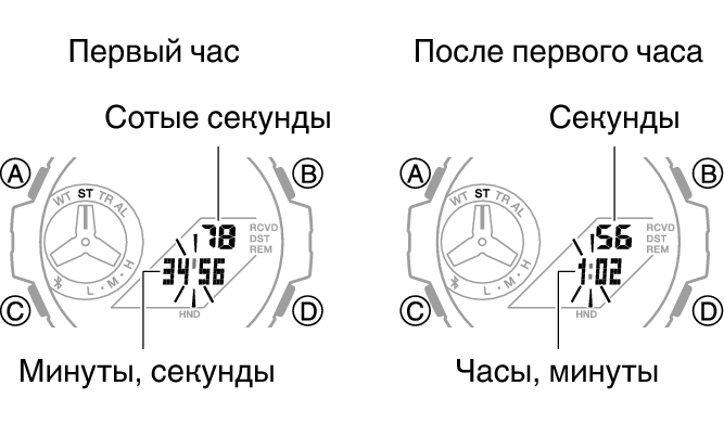 5684_33_34_ST_SPL_comon