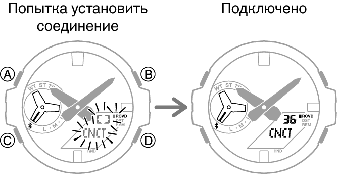 5684_fl_BLEcnct_Start_Finish