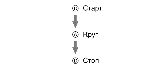 fl_stw_DAD_btn_sta_ra_stp_60per