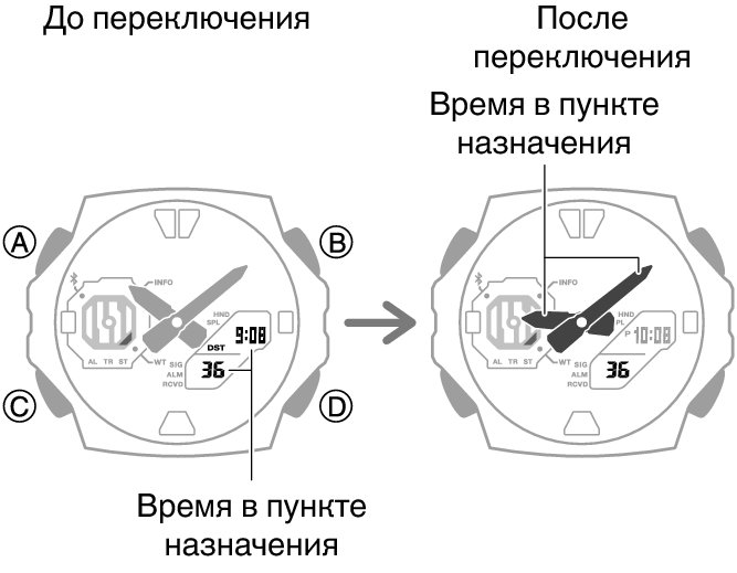 5690_fl_NY_TYO_change