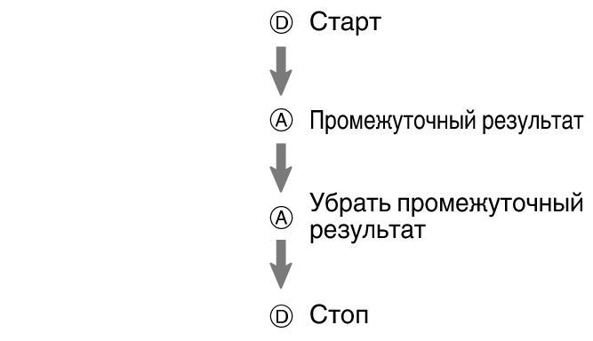 pr6N_fl_stw_DAAD_btn_sspsprest