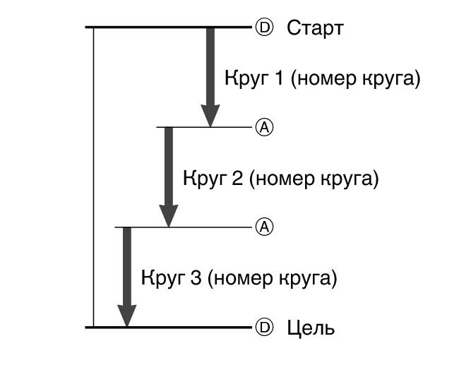 fl_stw_lap_DAAD_number