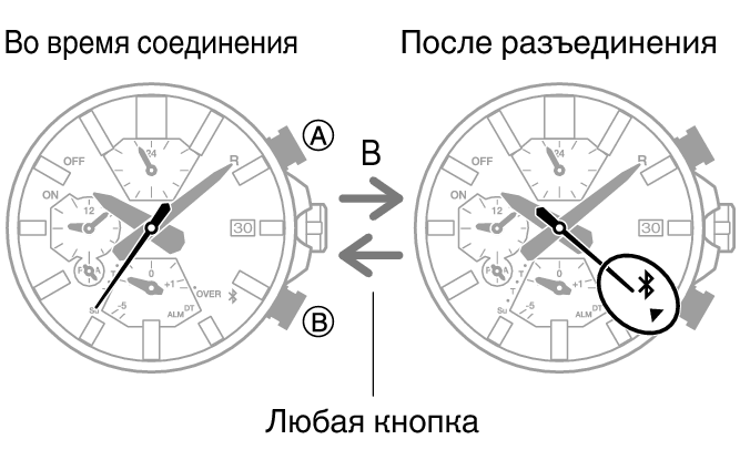 5697_04_fl_BLE_connect