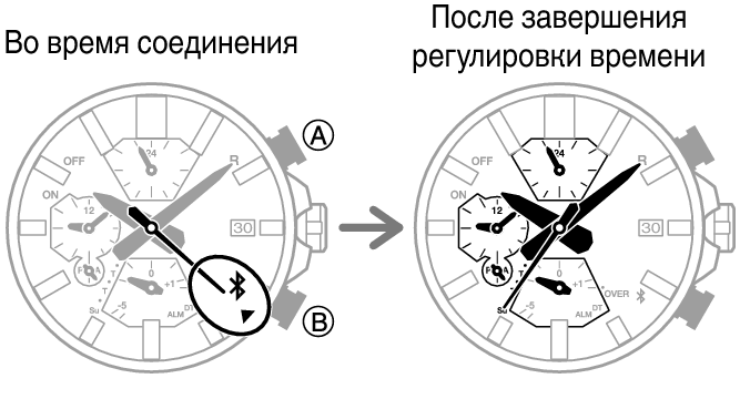 5697_09_fl_MobileLink