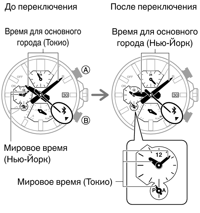 5697_11_fl_WT_change