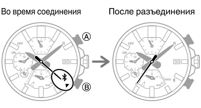 5697_fl_BLE_disconnect